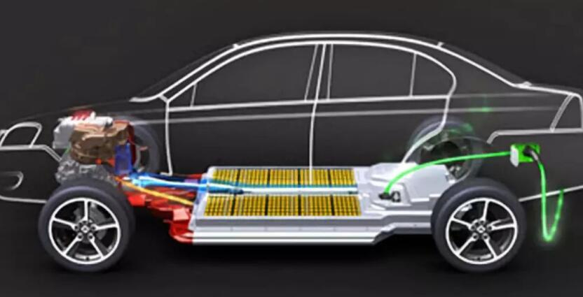 新能源包装测试